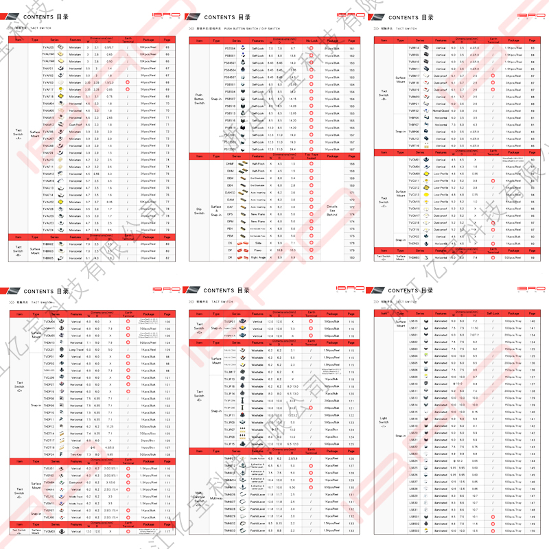 ���ᴥ��ʽ���࣬�˴�������ϸչʾ�������ᴥ����ѡ������ϵ��˾ҵ��